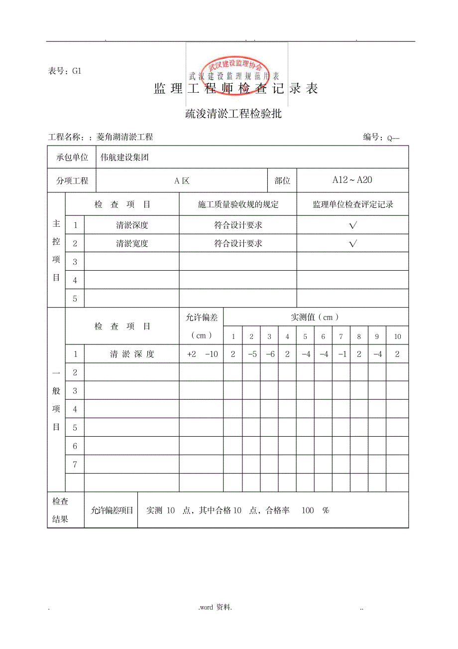 监理检验批记录表-清淤_建筑-工程监理_第3页