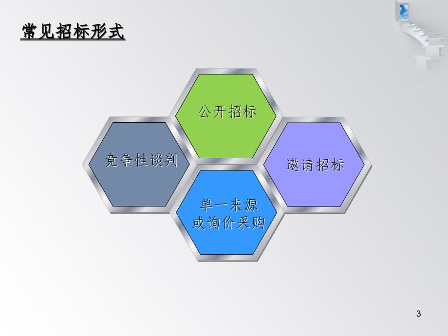 招投标流程介绍PowerPoint演示文稿_第3页