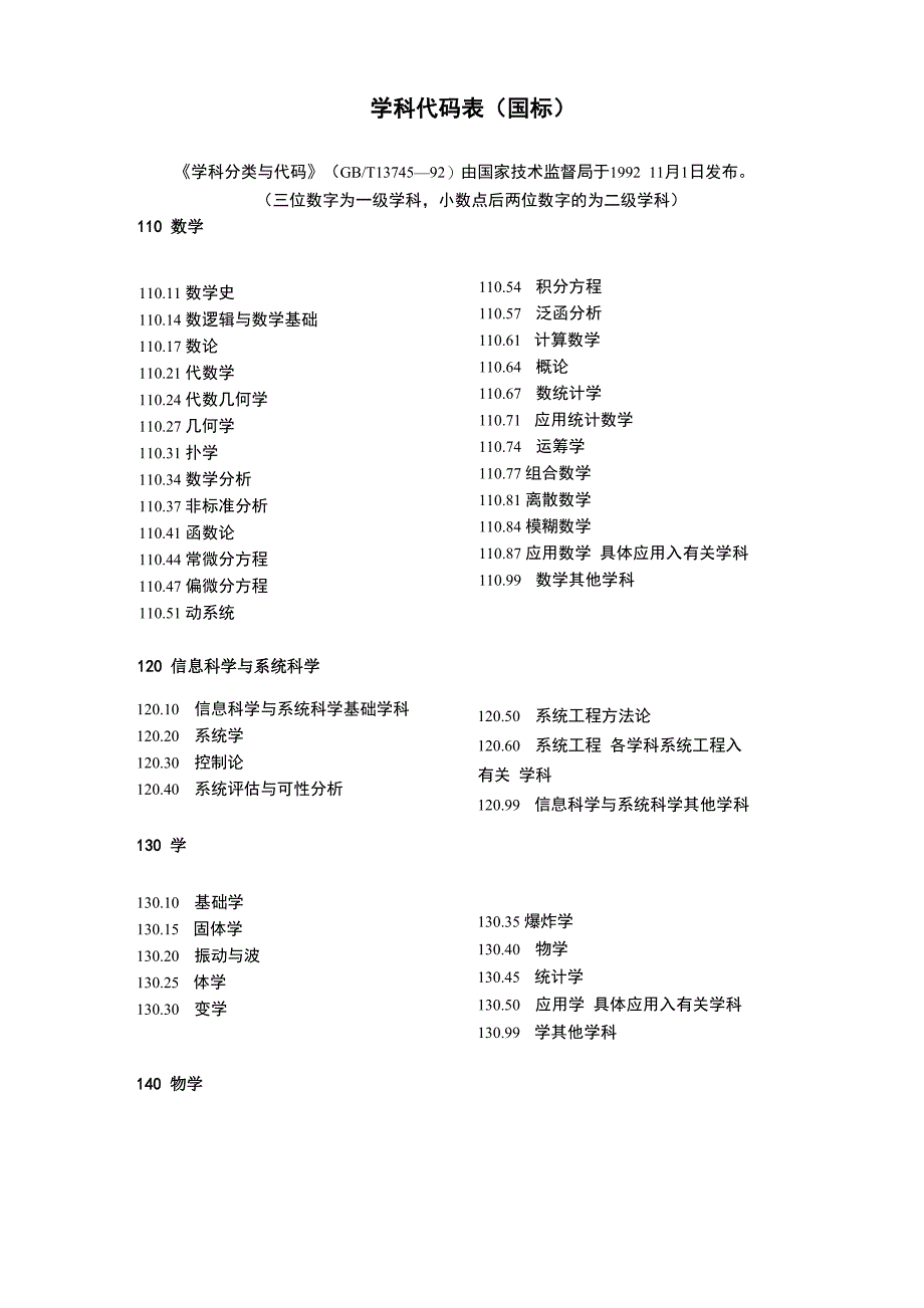 学科代码表国标_第1页