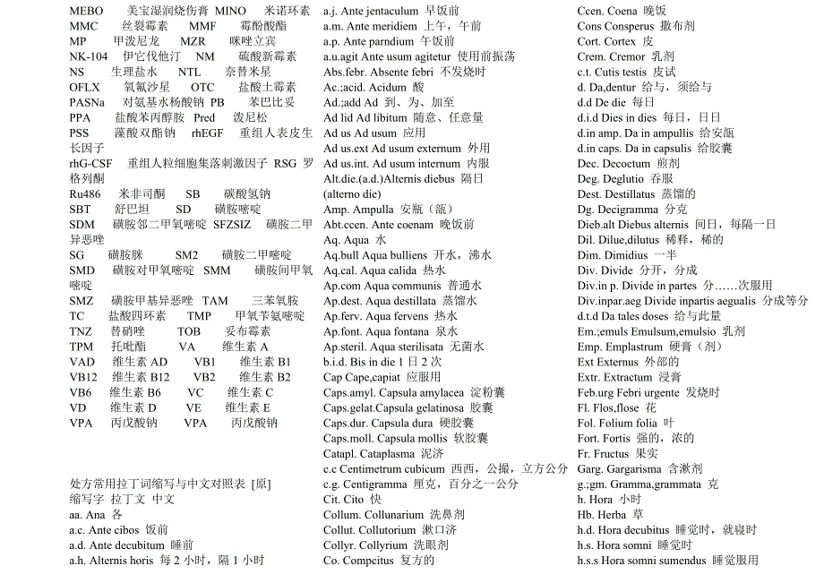 常用拉丁文处方缩写.doc_第2页