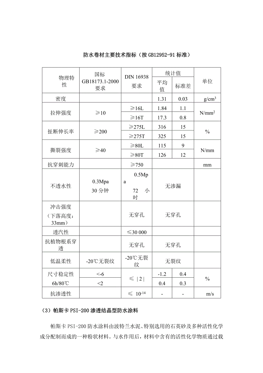 185412-地下室底板防水施工计划.doc_第4页