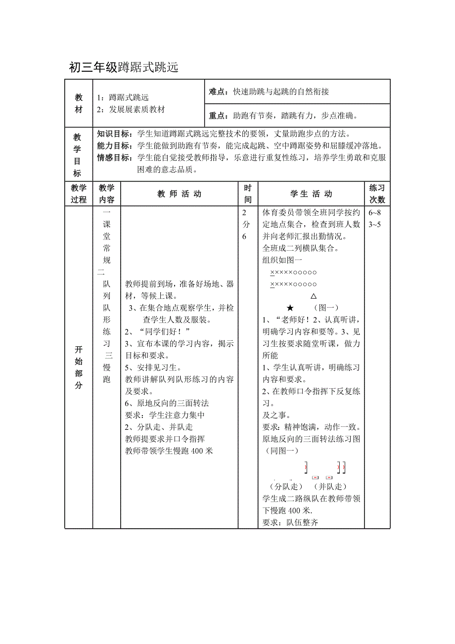 初三年级蹲踞式跳远.doc_第1页