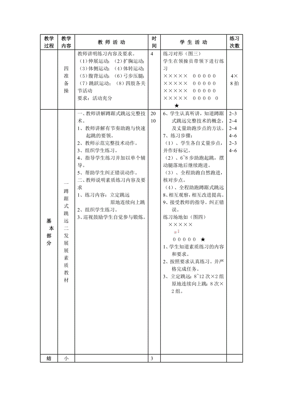 初三年级蹲踞式跳远.doc_第2页