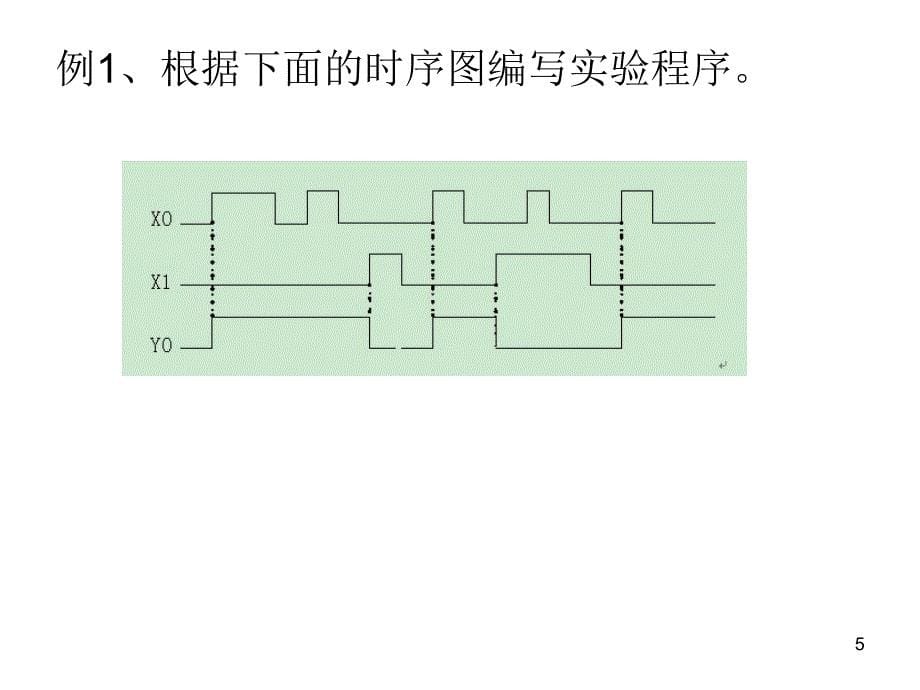 百色学院PLC应用举例PPT优秀课件_第5页