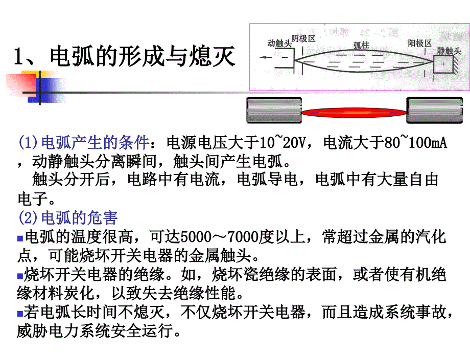 断路器的原理和技术参数复习进程_第3页