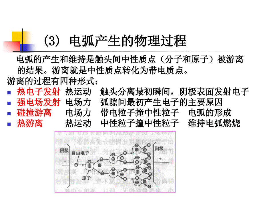 断路器的原理和技术参数复习进程_第4页