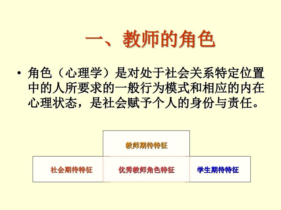 教育心理学教师心理_第2页