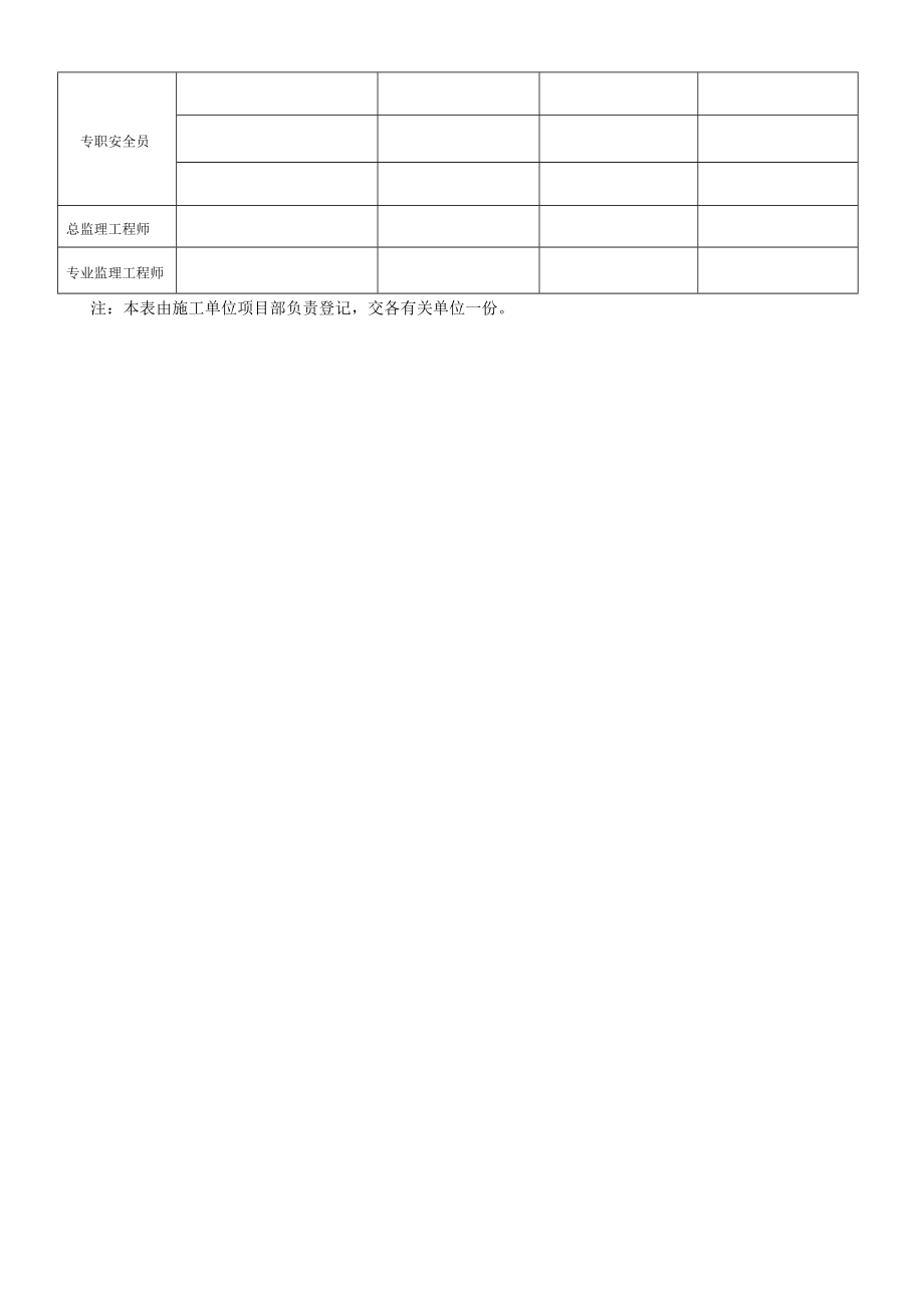 DB13JT101河北省建筑施工安全技术资料管理标准表格Word_第2页