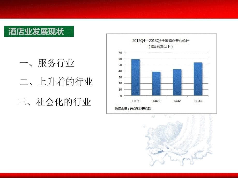 国际化酒店人才的职业素养_第5页