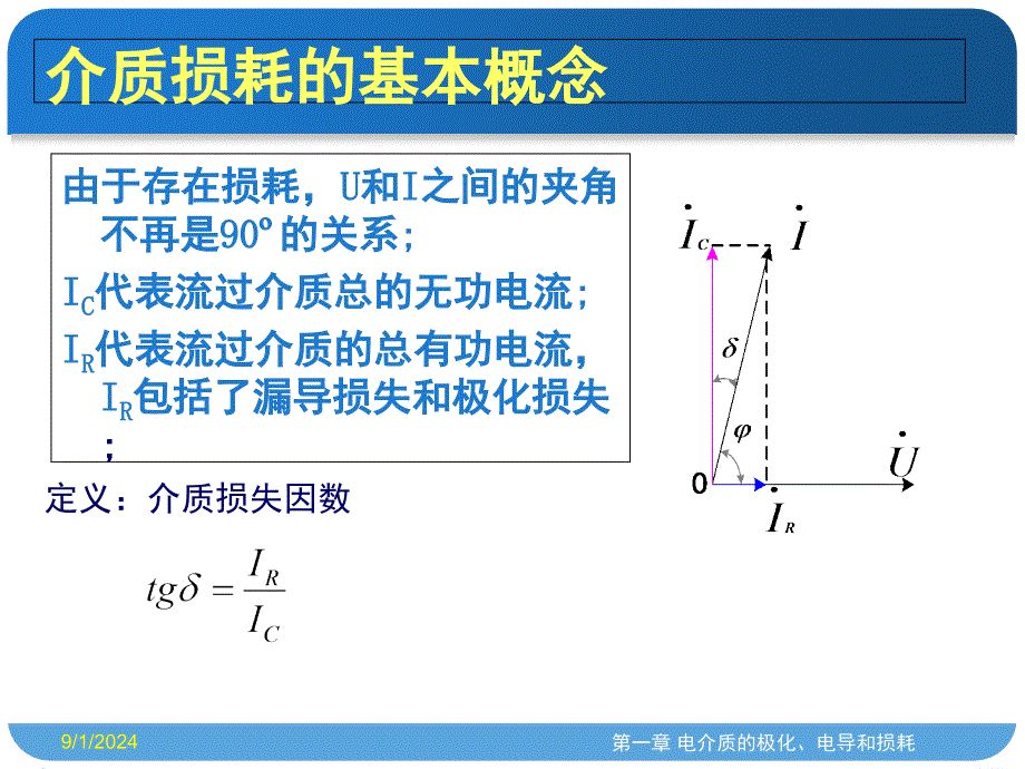 电介质的损耗PPT课件_第2页