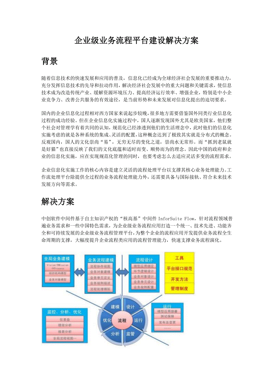 企业级业务流程平台建设解决方案.doc_第1页