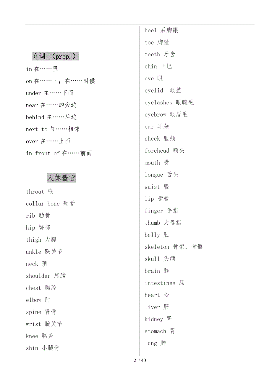 英语单词分类汇总大全_第2页