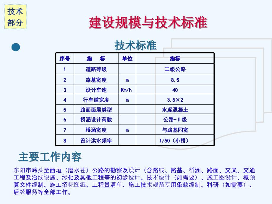 公路工程勘察设计投标报告课件_第4页