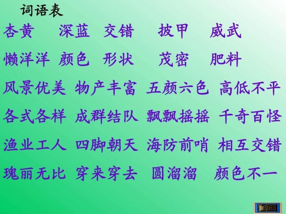 人教版三上22富饶的西沙群岛PPT课件_第2页