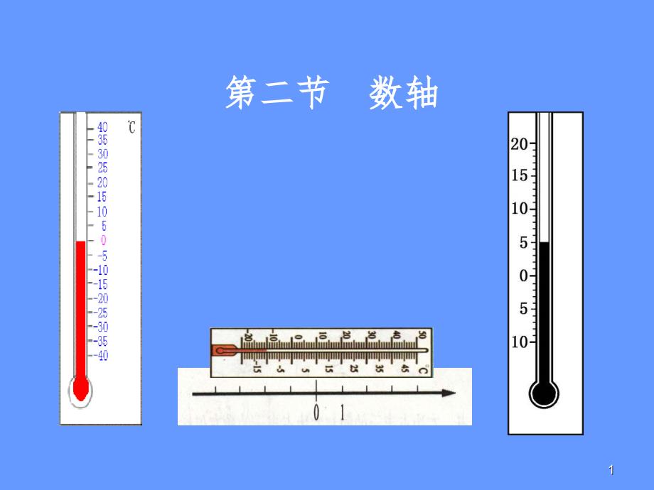 有理数讲课(课堂PPT)_第1页