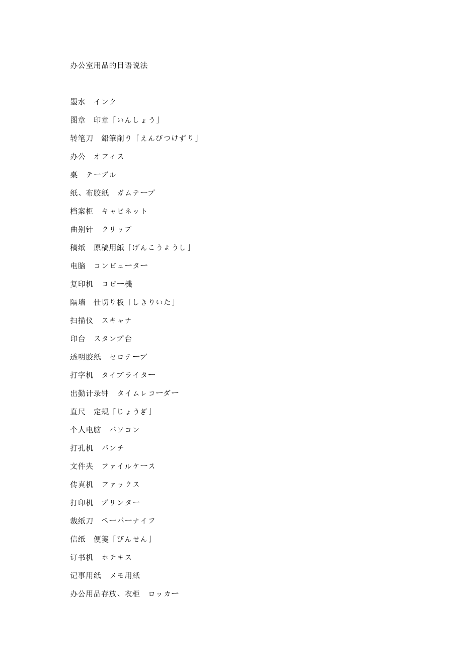 办公室用品的日语说法.doc_第1页