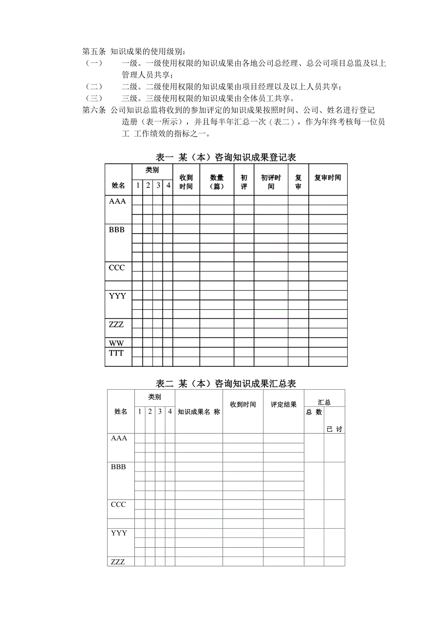 知识成果管理办法_第4页