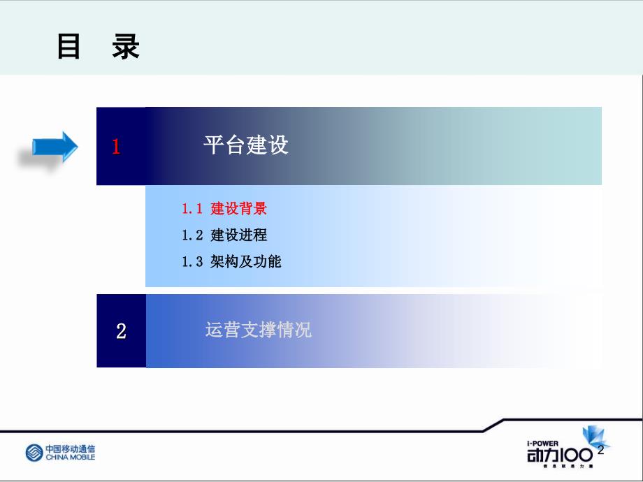 一卡通平台建设及运营支撑情况介绍_第2页