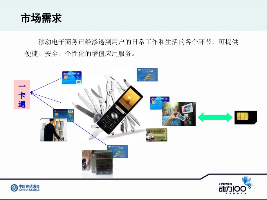 一卡通平台建设及运营支撑情况介绍_第3页