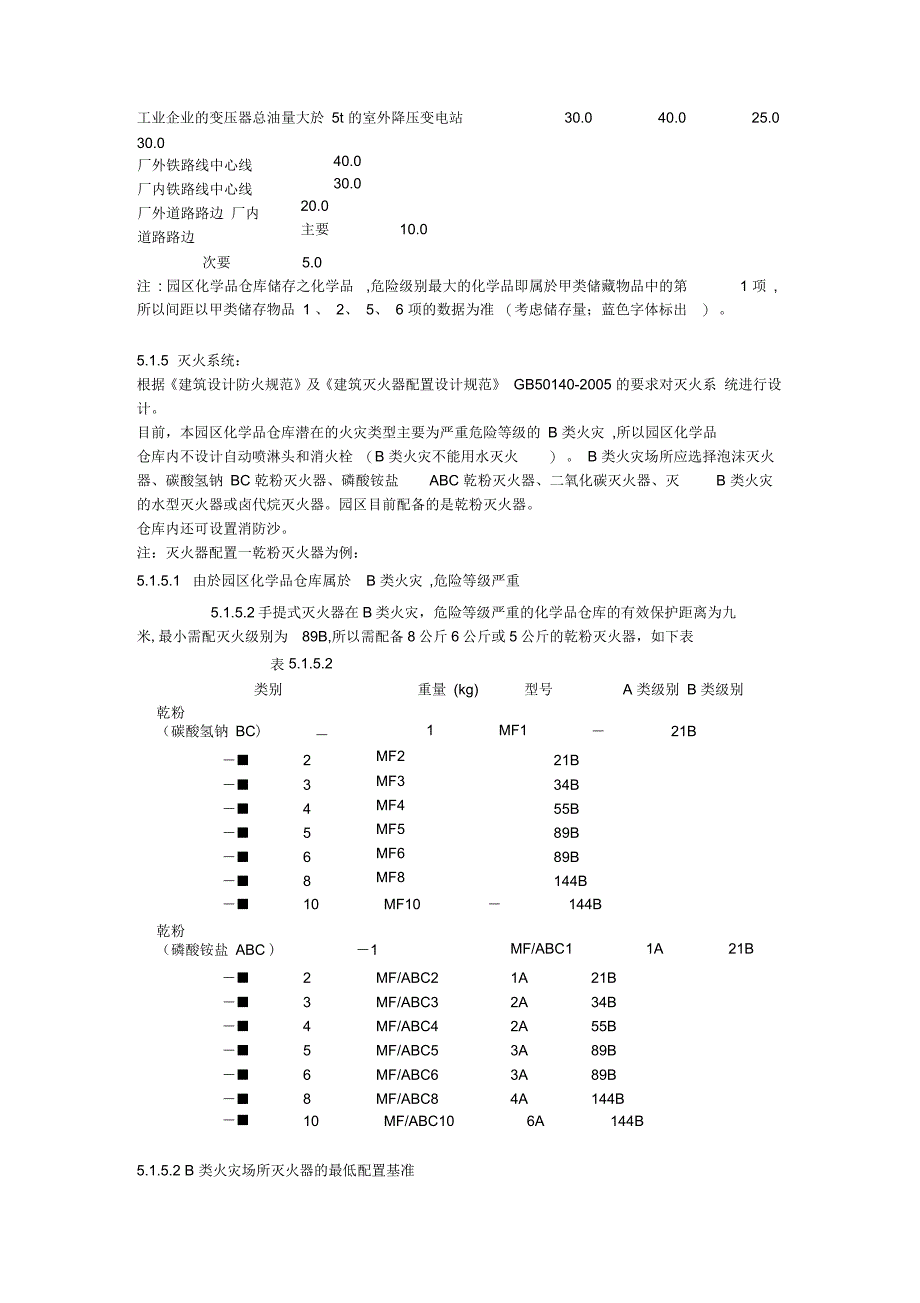 危化品仓库标准_第3页