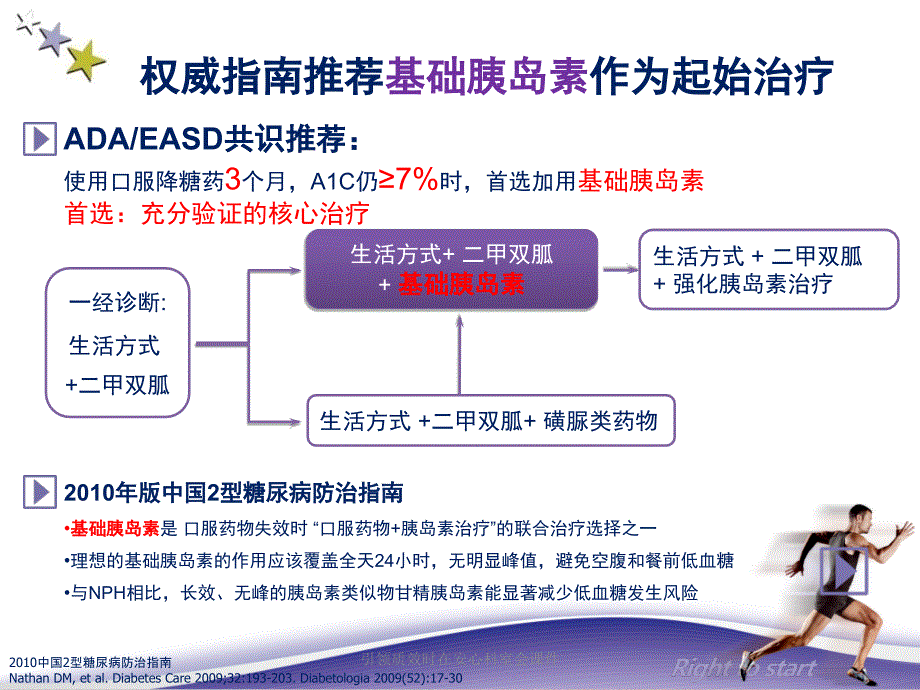 引领质效时在安心科室会课件_第2页