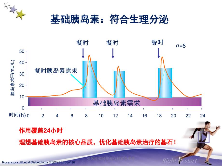 引领质效时在安心科室会课件_第3页