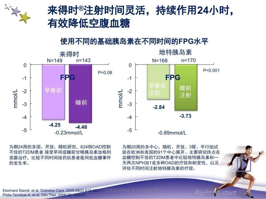 引领质效时在安心科室会课件_第5页