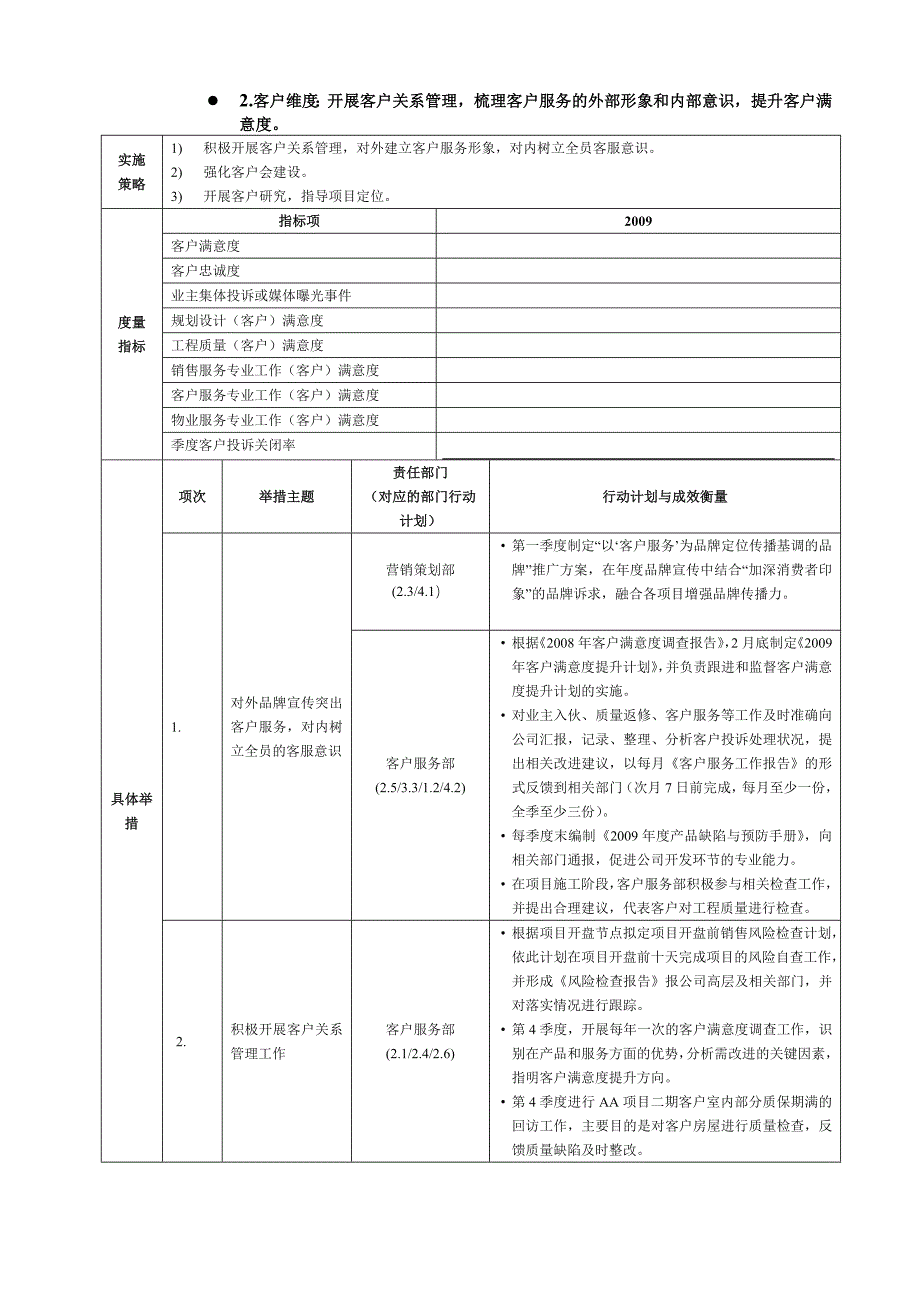 房地产企业公司年度经营计划.doc_第3页