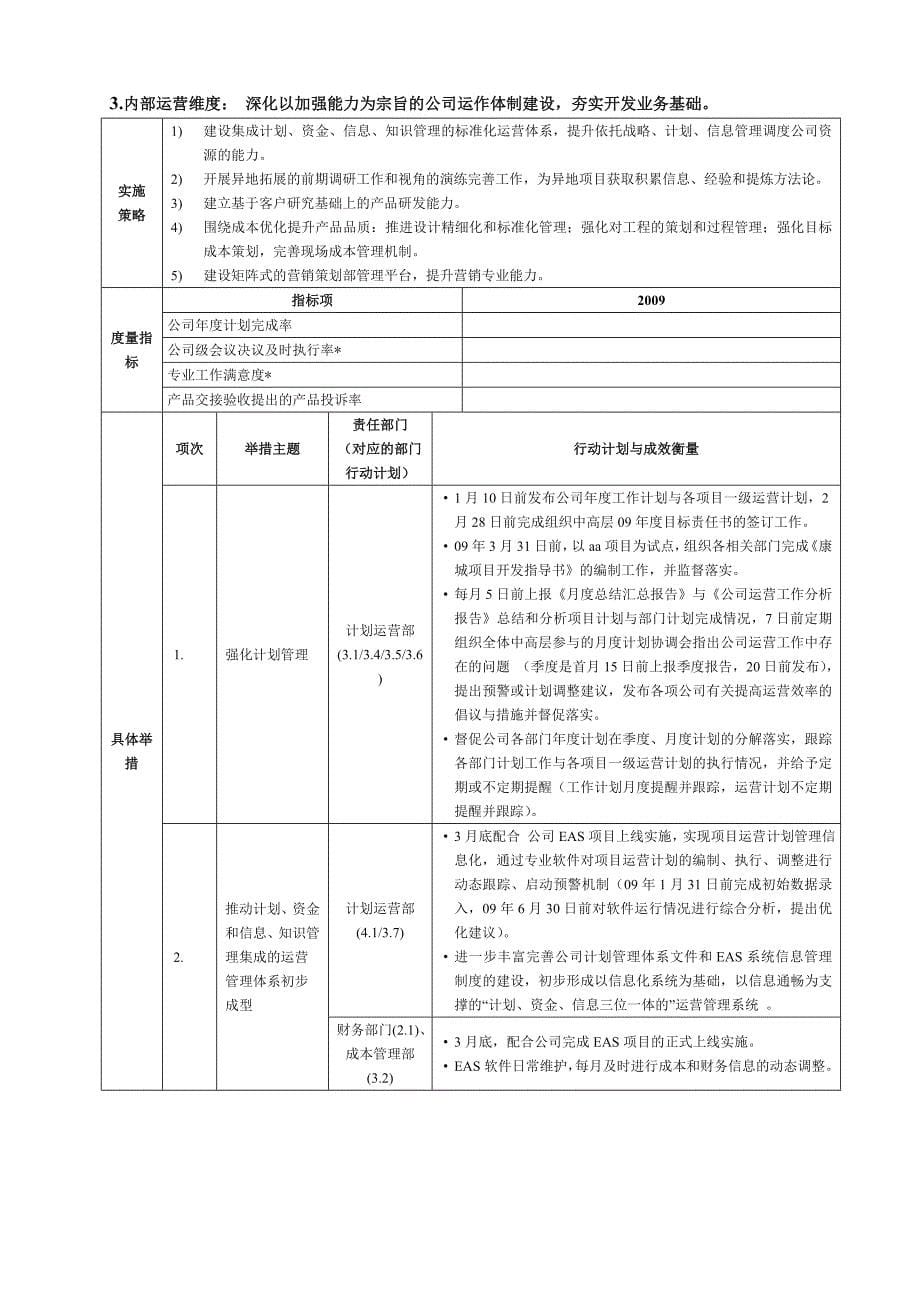 房地产企业公司年度经营计划.doc_第5页