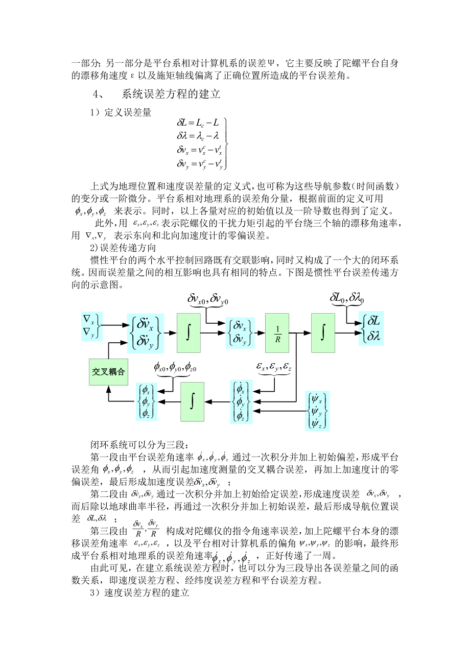 惯性导航系统误差传播特性分析报告_第4页