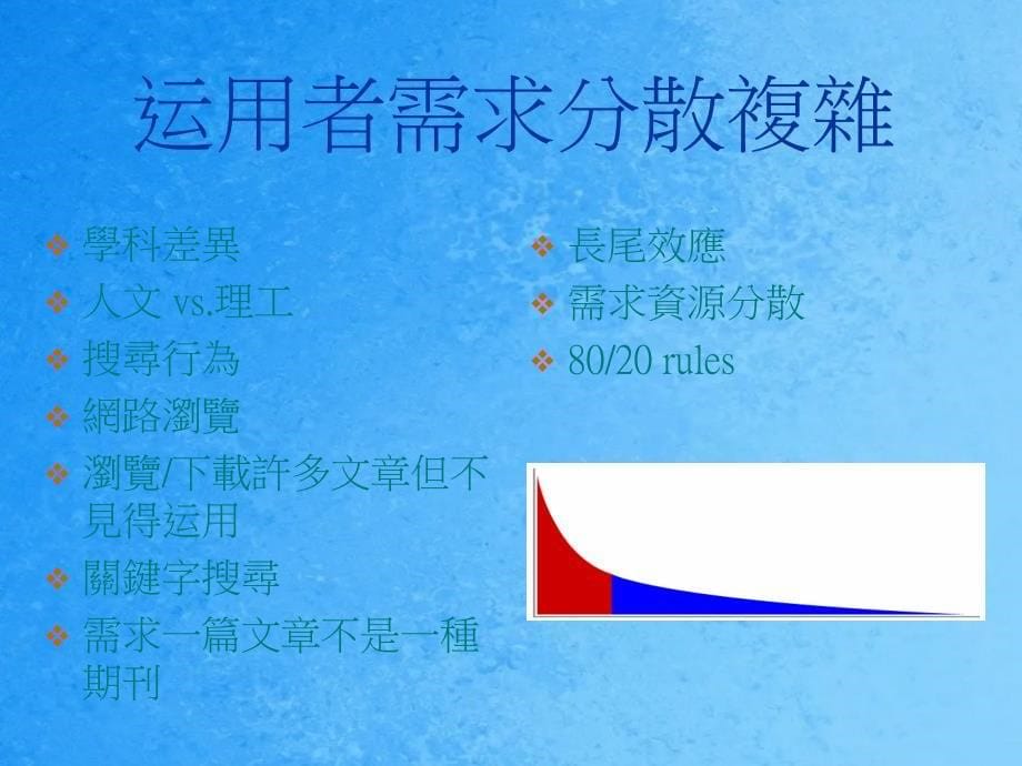 学术图书馆期刊馆员处境与因应ppt课件_第5页