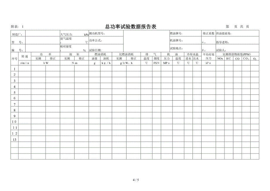 实验一-发动机总功率试验_第4页