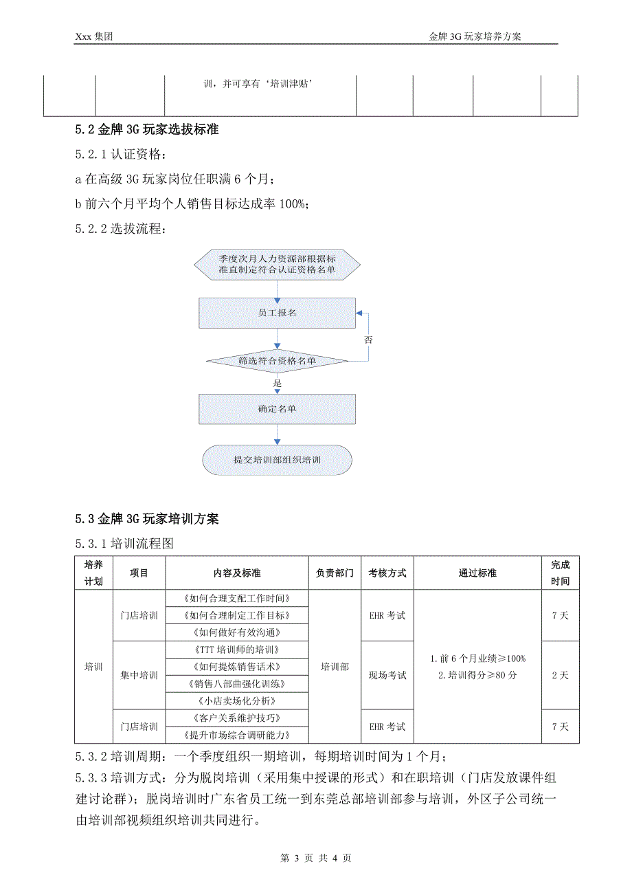 金牌3G玩家培养方案_第3页