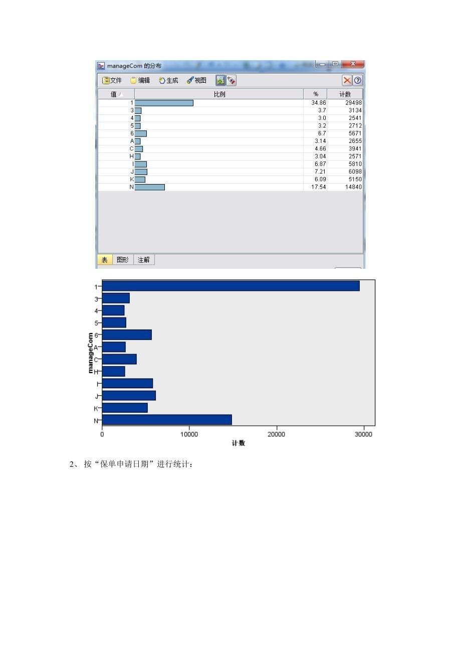 电销数据分析_第5页