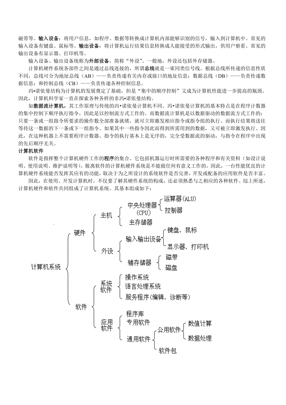 计算机系统导论之学习心得_第2页