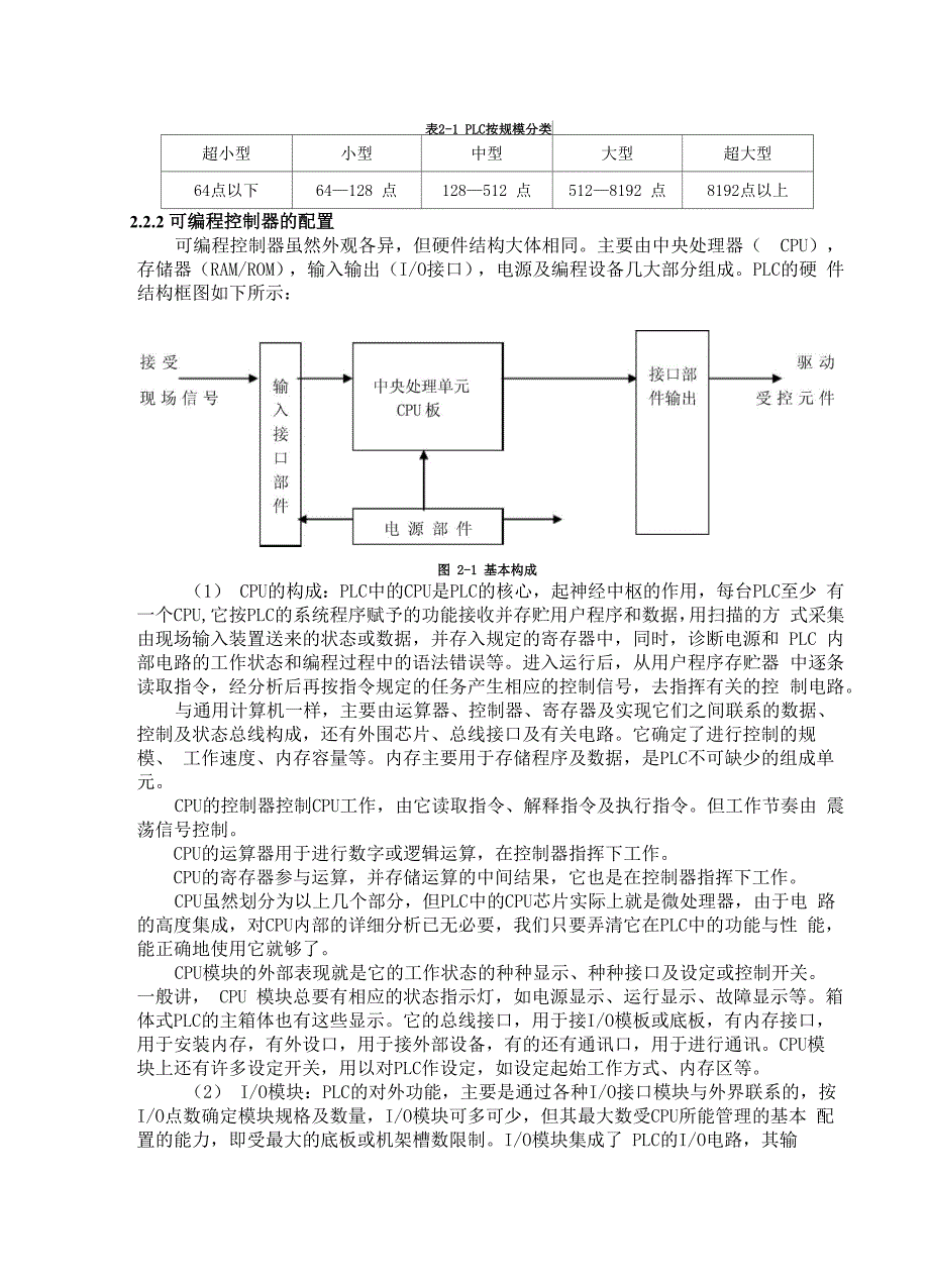 plc控制交通灯_第3页