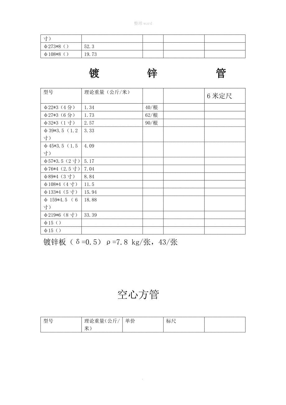 板材重量计算方法_第5页