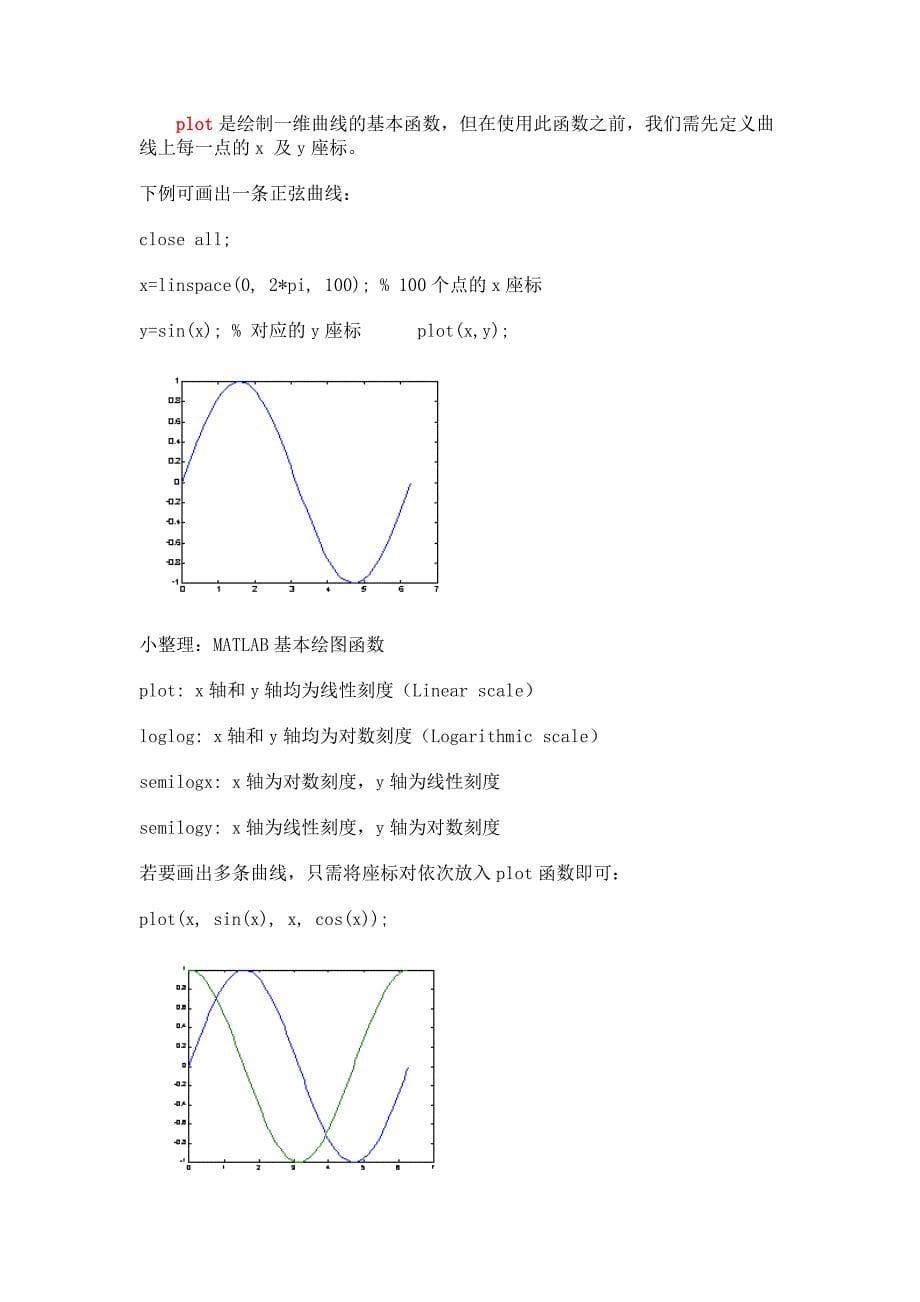 matlab基础资料,字符等.doc_第5页