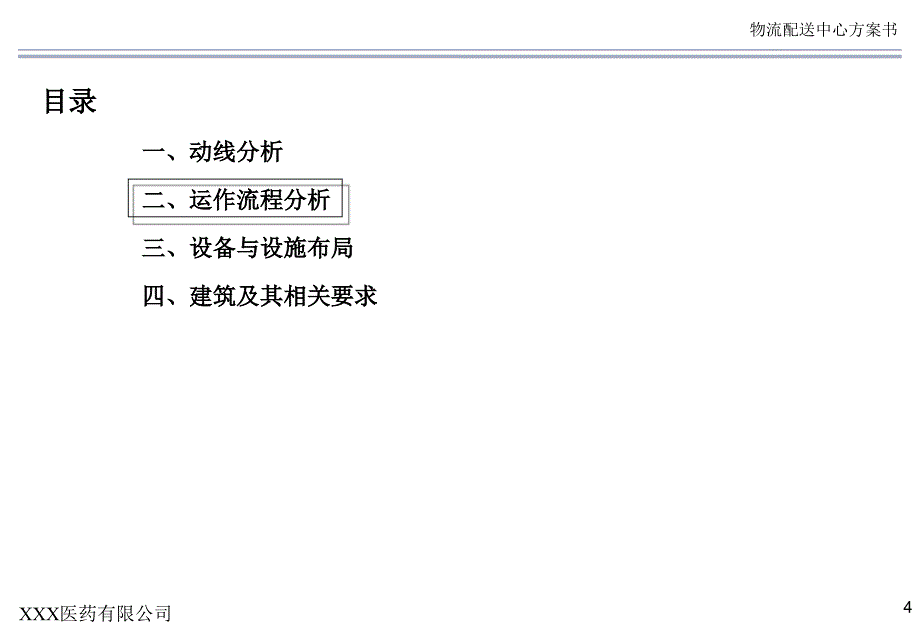 XXX医药有限公司物流中心规划方案PPT优秀课件_第4页