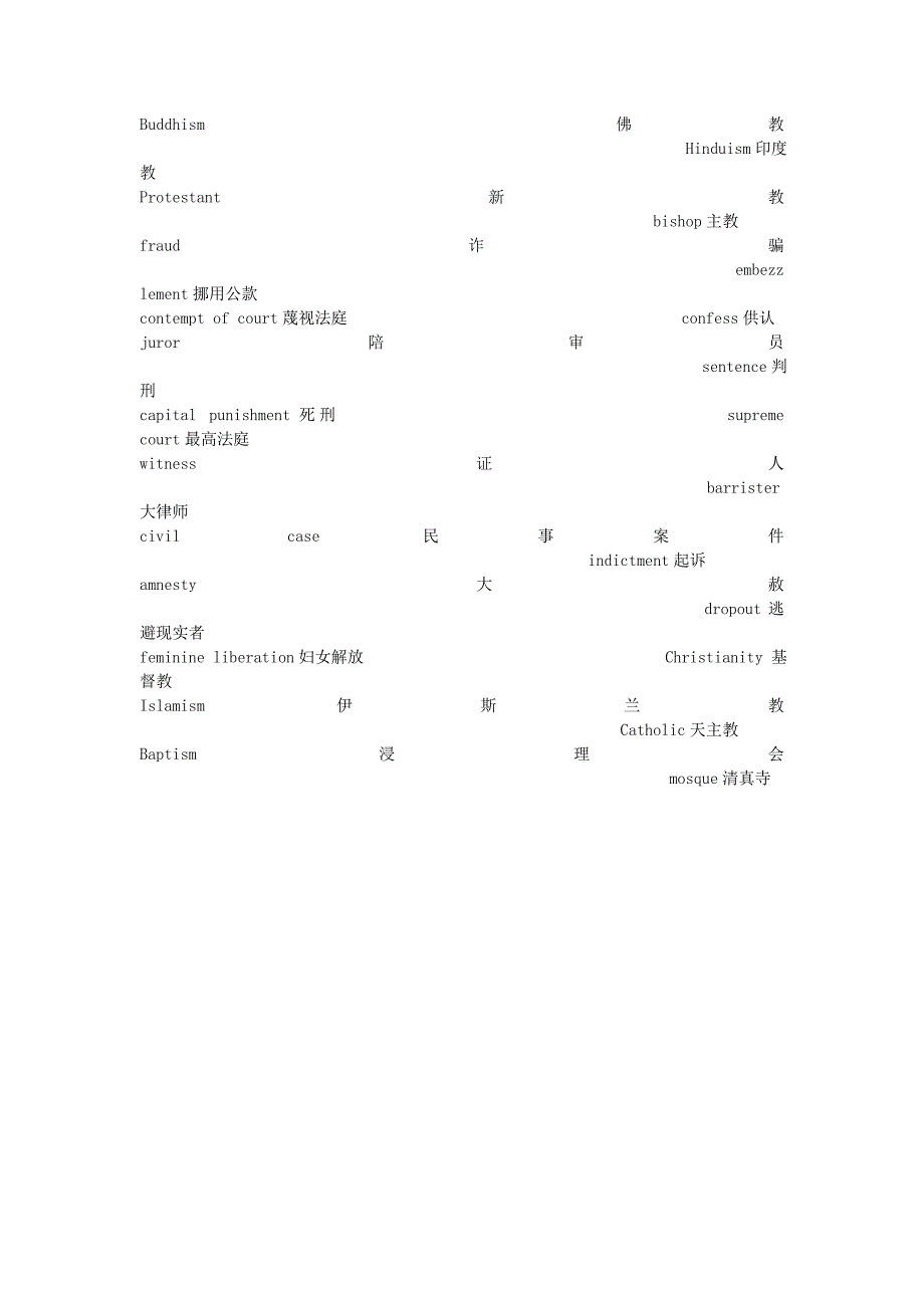 英语专业八级听力必背新闻词汇.doc_第5页