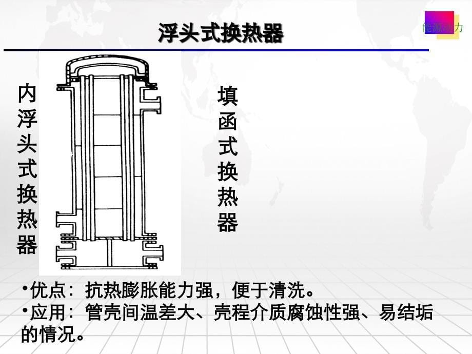 第八章热质交换设备_第5页