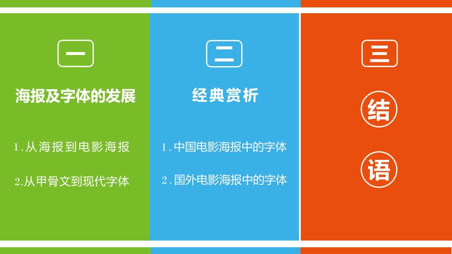 电影海报中的字体设计ppt课件_第2页