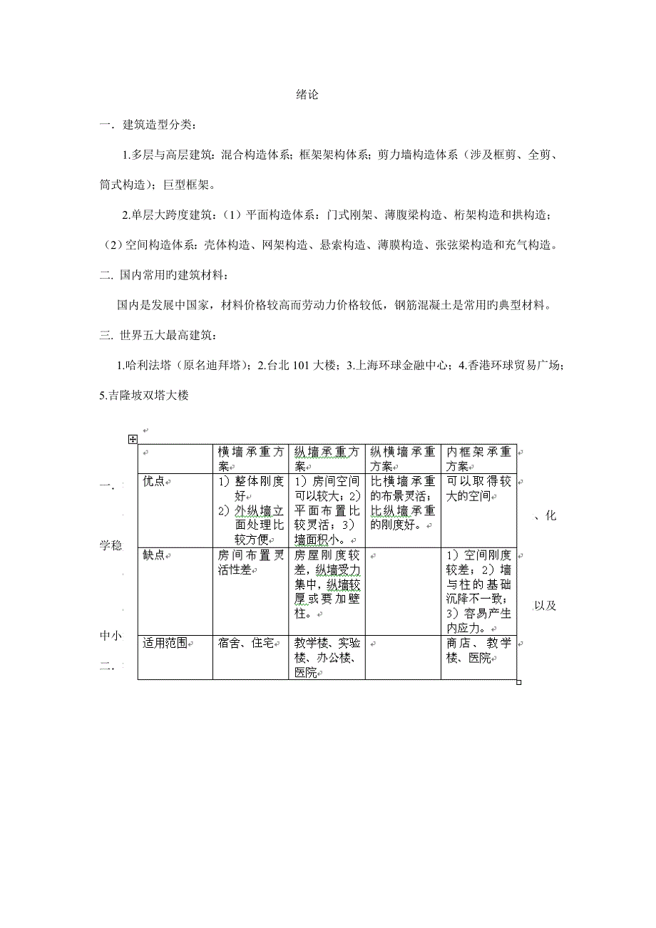 混合结构全新体系_第1页
