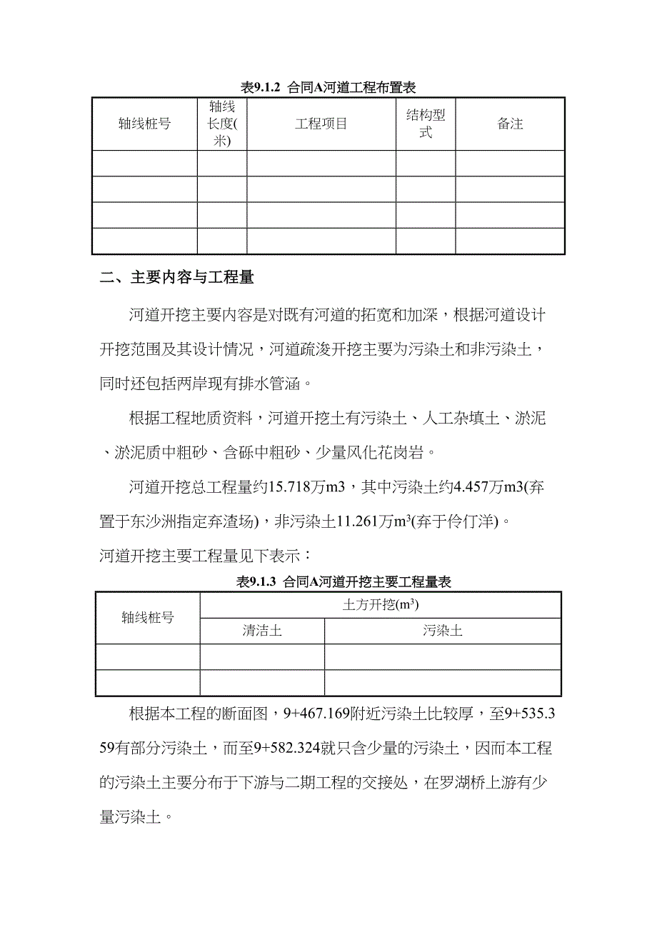 【最新】-深圳河第三期疏浚工程施工组织设计--模板(范本)(DOC 18页)_第2页