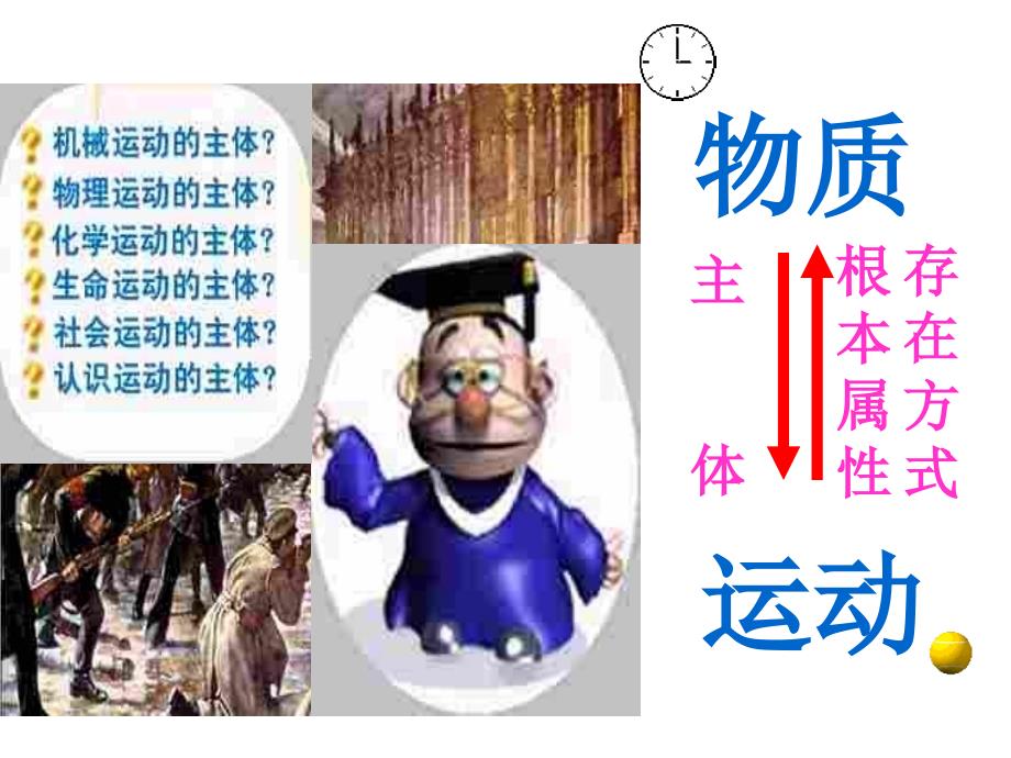 运动是物质的根本属性.ppt_第3页