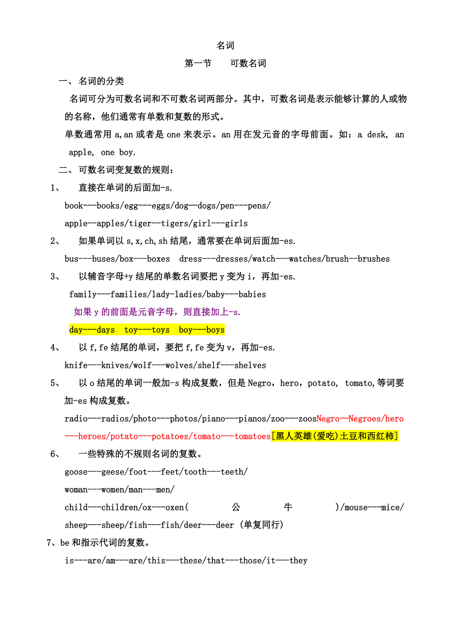 可数名词与不可数名词(适合小学用)_第1页