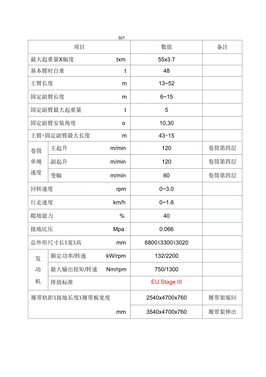 50T、70T履带吊参数_第1页