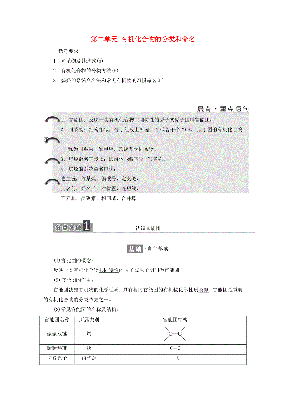 浙江专版2018年高中化学专题2有机物的结构与分类第二单元有机化合物的分类和命名学案苏教版选修5 .doc_第1页