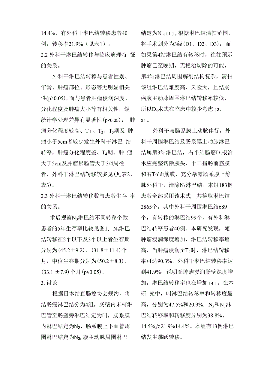 右半结肠癌外科干淋巴结规律及对临床预后的影响_第3页