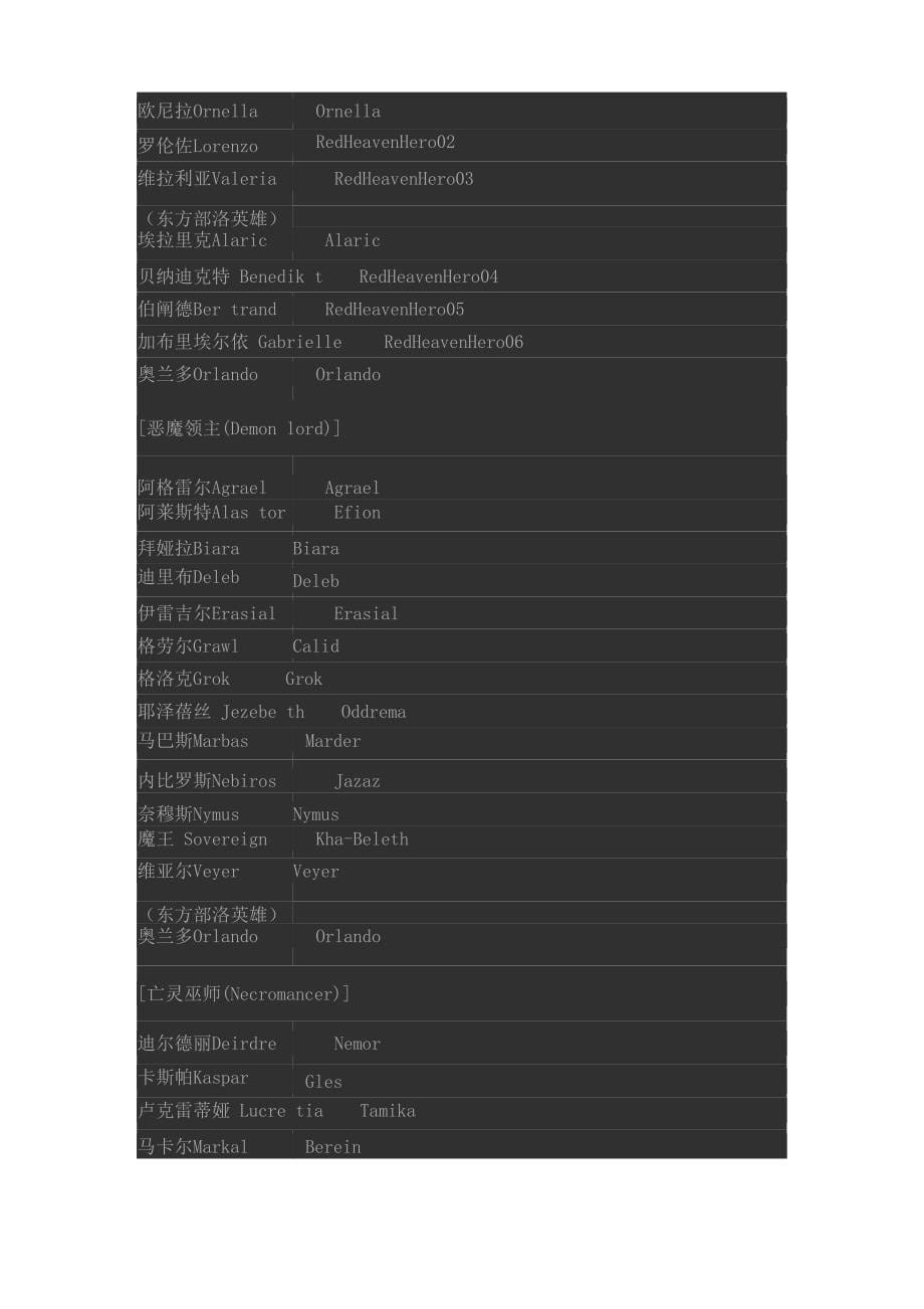 英雄无敌控制台_第5页